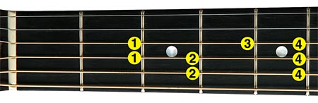 Second Position C Scale Fingerings