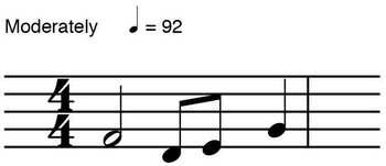 Music Measure Tempo