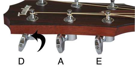 How to tune your guitar up