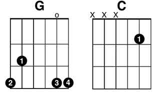 Modified G & C Chords