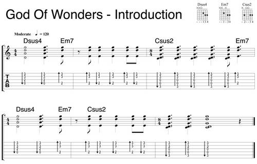 Guitar Chords For God Of Wonders